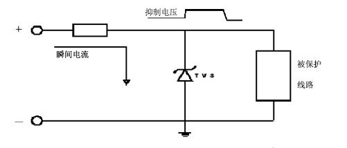 瞬态抑制二极管