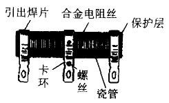 电阻器