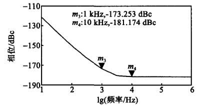 恒温晶振