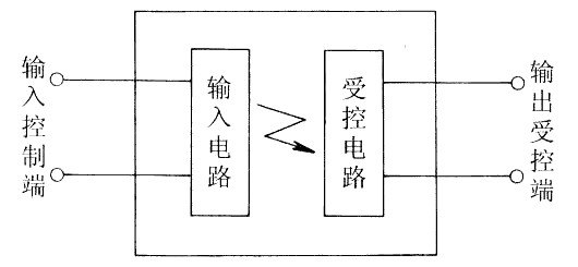 固态继电器