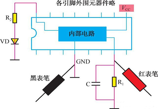 集成电路