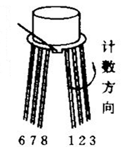 集成电路