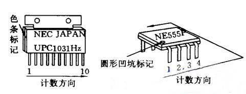 集成电路