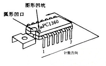 集成电路