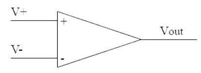 运算放大器
