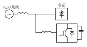 有源电力滤波器