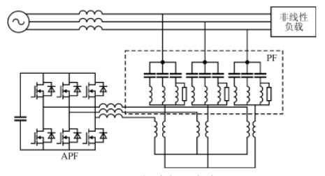 有源电力滤波器