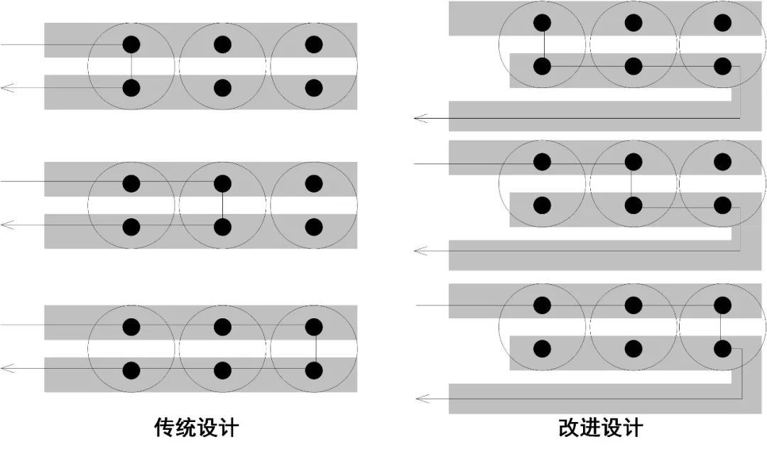 模块电源