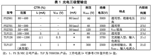 光电耦合器