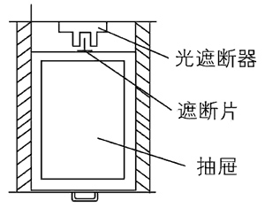 光电耦合器