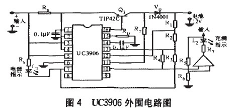 太阳能充电控制器