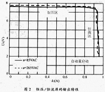 单片开关电源