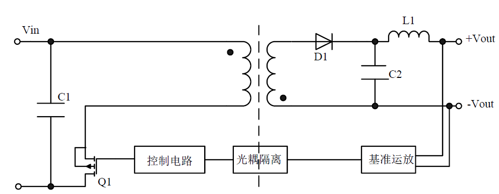 模块电源