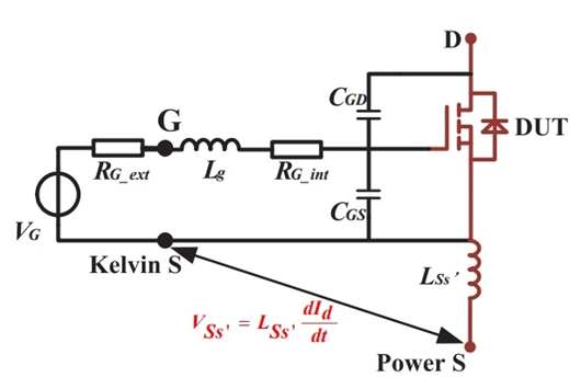 SiC MOSFET 结温