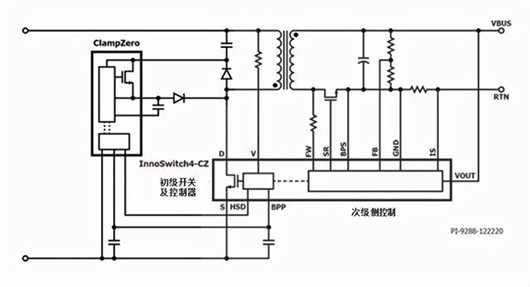 反激式电源 MOSFET