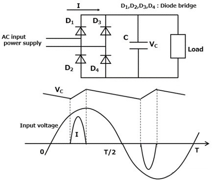 功率因数校正 电路 MOSFET