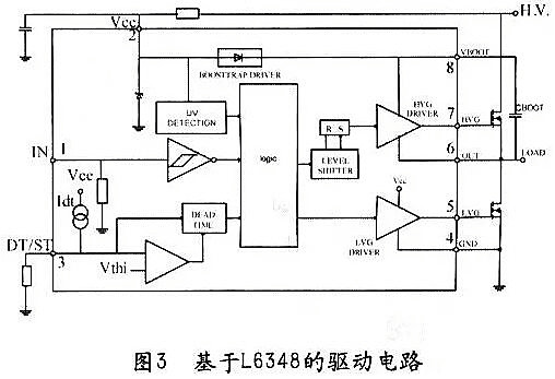 MOSFET 不对称半桥隔离驱动电路