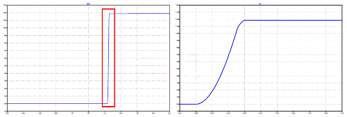 电源开关 MOSFET