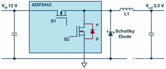 MOSFET 肖特基二极管