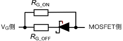 SiC MOSFET LS导通