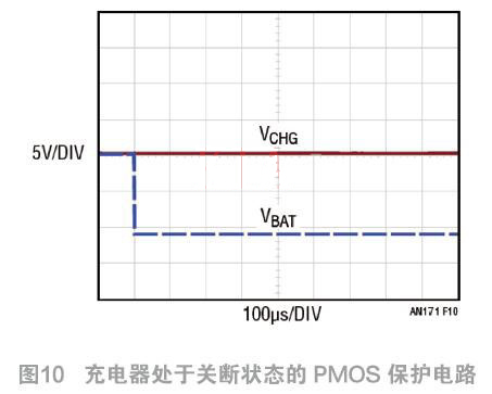 PMOS 电池充电器 反向 保护