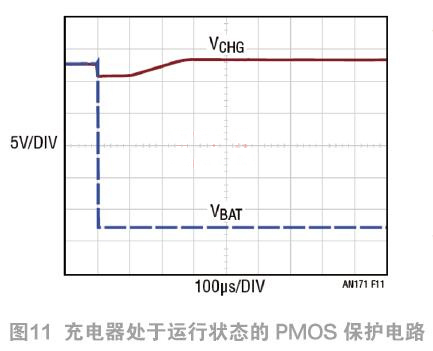 PMOS 电池充电器 反向 保护