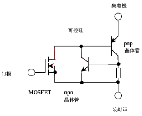 IGBT 闩锁效应