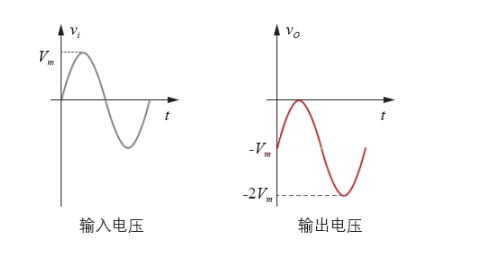 钳位电路