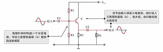 共集电极放大电路
