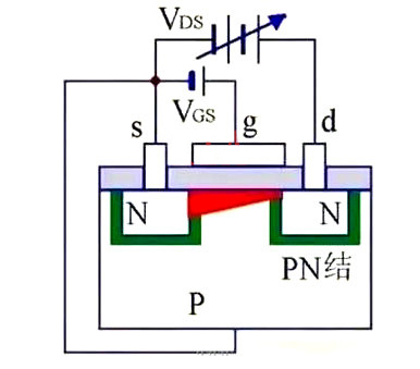MOS管 场效应管