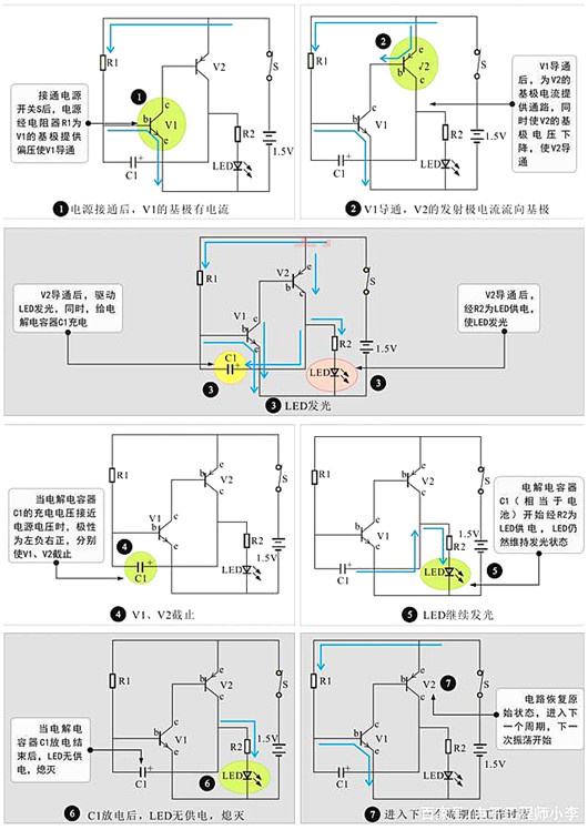 脉冲电路