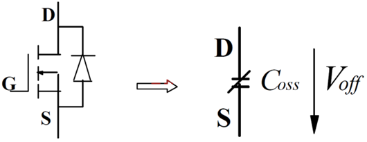 MOSFET 正向导通