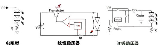 LED驱动电源