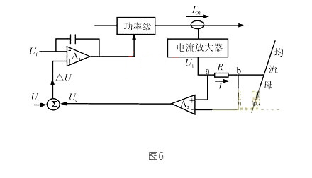 开关电源 并联均流