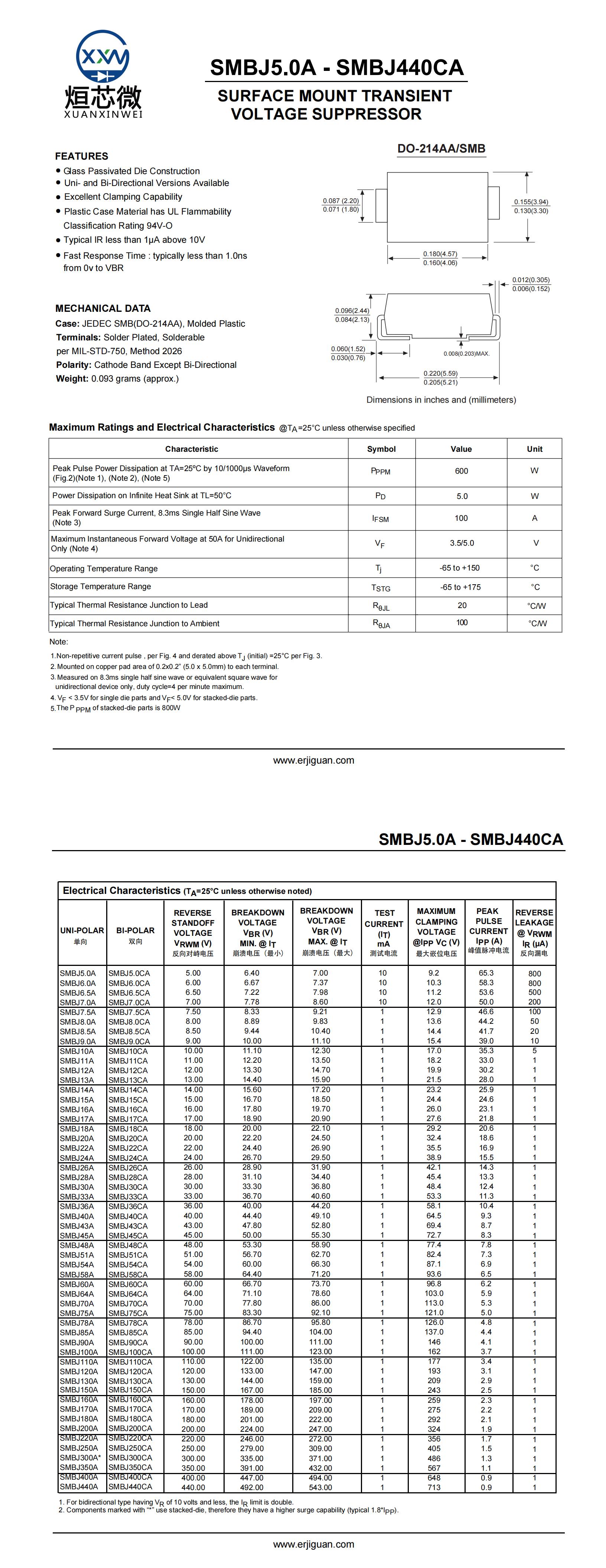 SMBJ300A