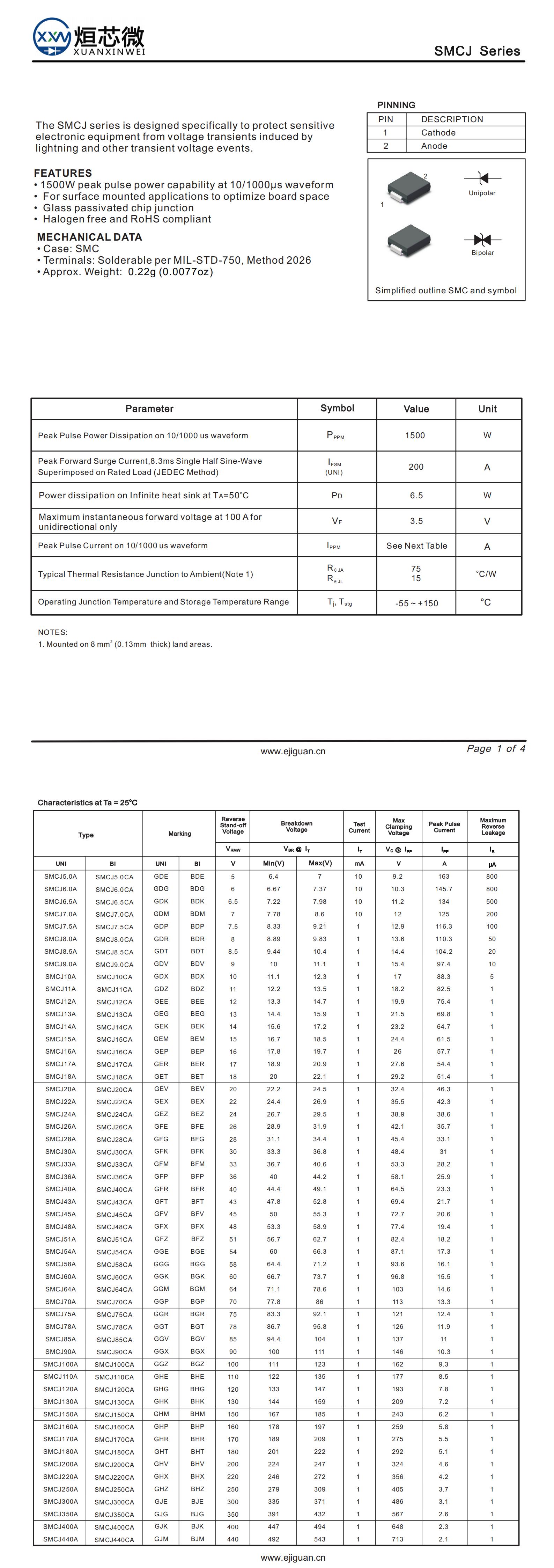 SMCJ20A