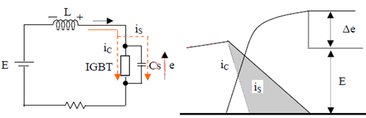 IGBT 尖峰 吸收电路
