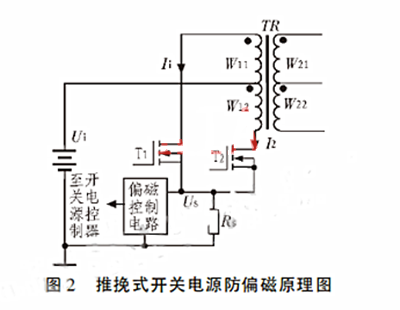 开关电源 电流传感器