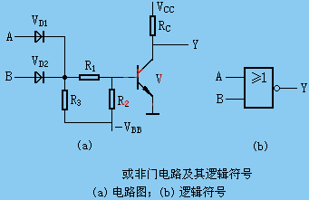 二极管门电路