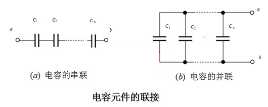 交流电路 电容