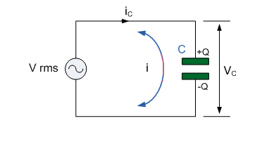 交流电路 电容