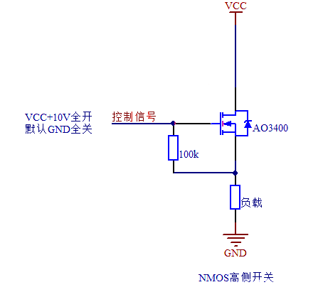 PMOS NMOS 高侧驱动 低侧驱动