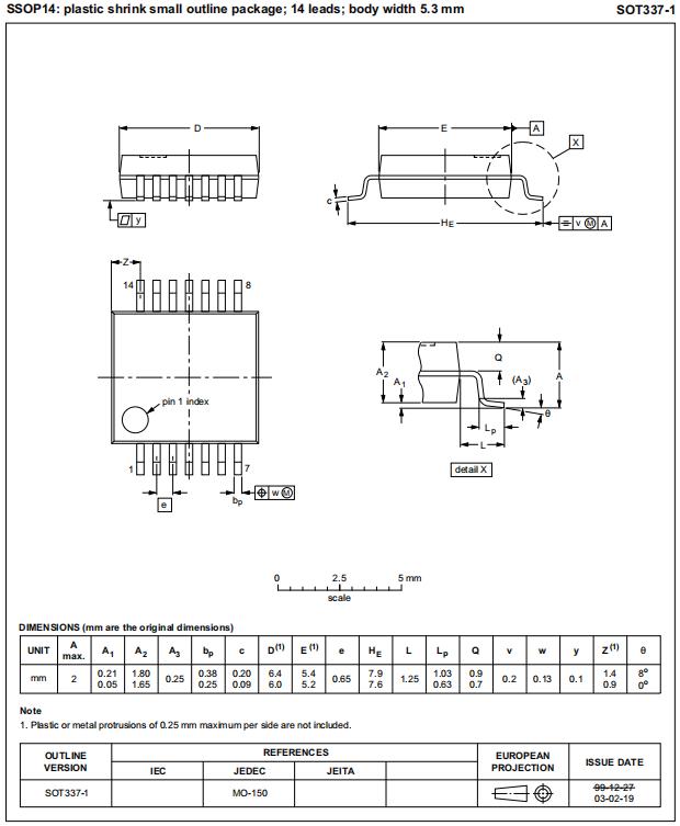 74HC132DB