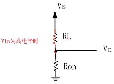 MOS管 静态功耗