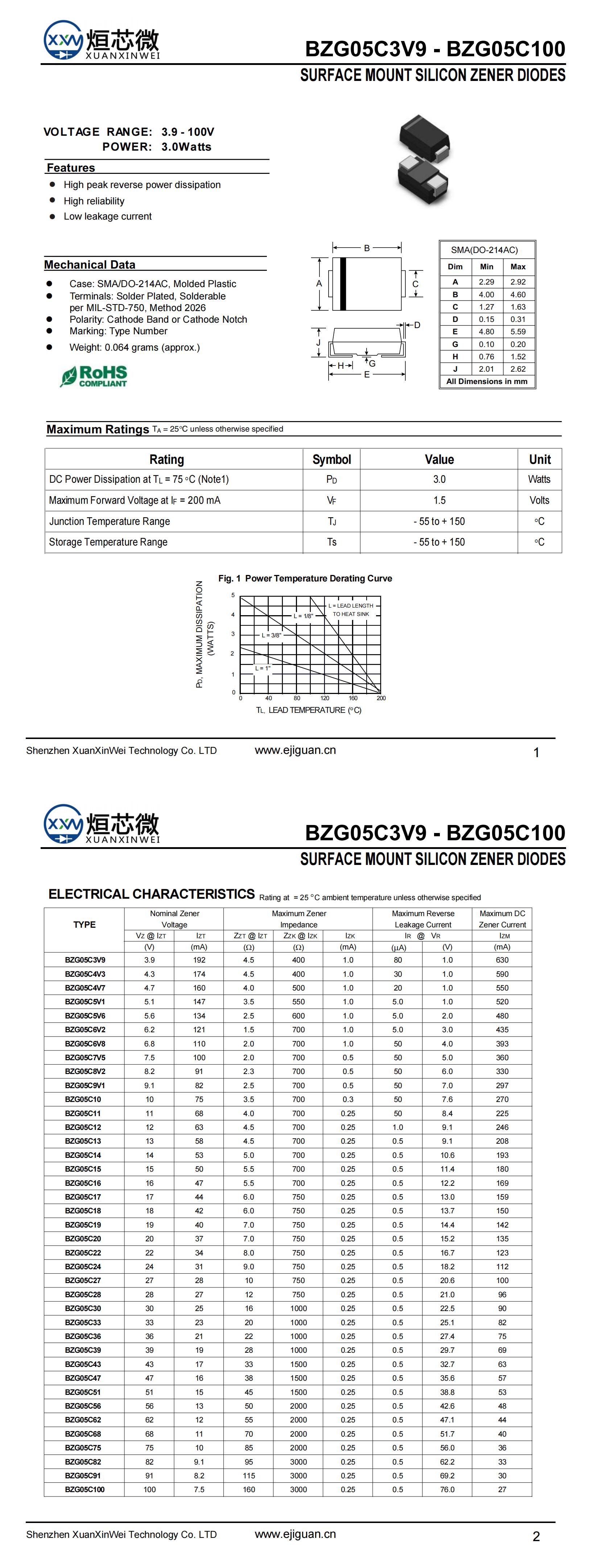 BZG05C7V5