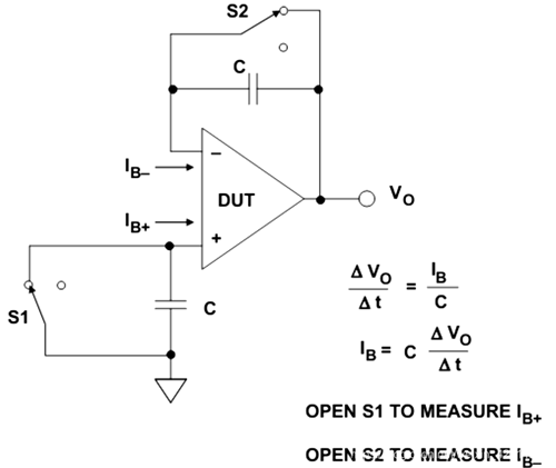 运放 输入偏置电流 测量