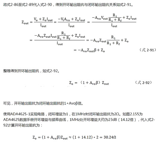 放大器 输出阻抗 仿真