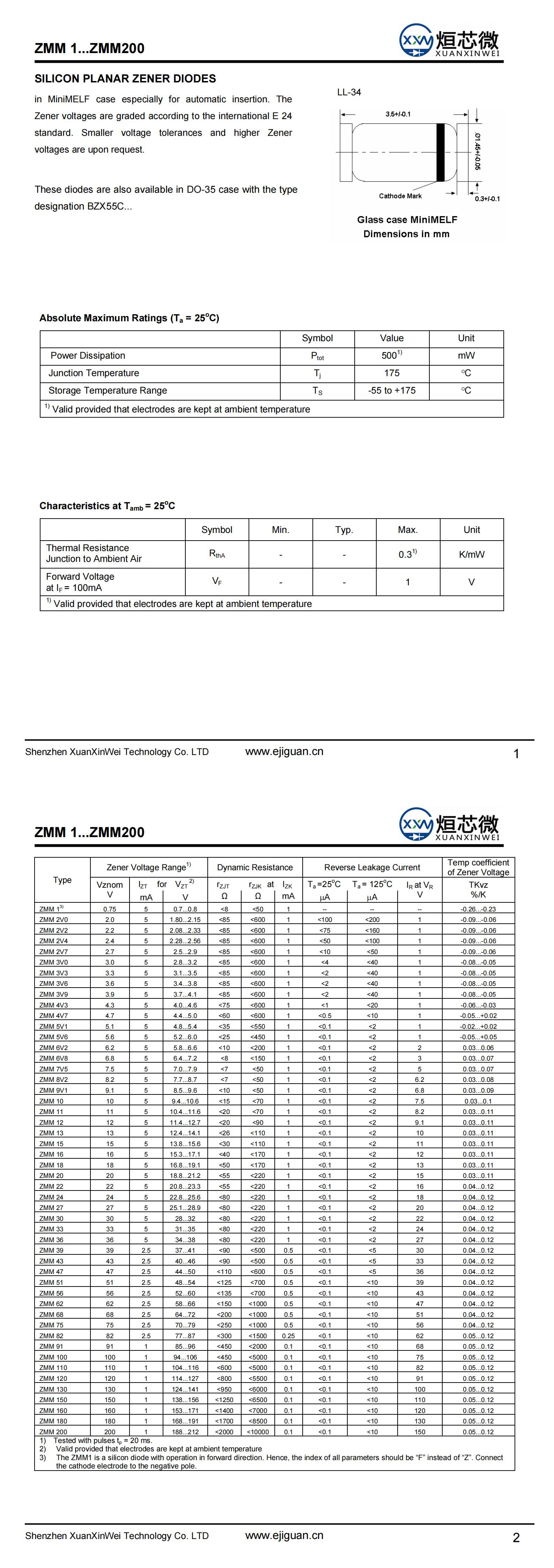 ZMM150 稳压二极管