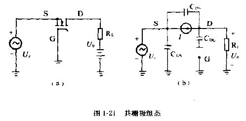 VMOS管 共源极 共栅极 共漏极