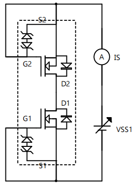 MOSFET 参数 测试